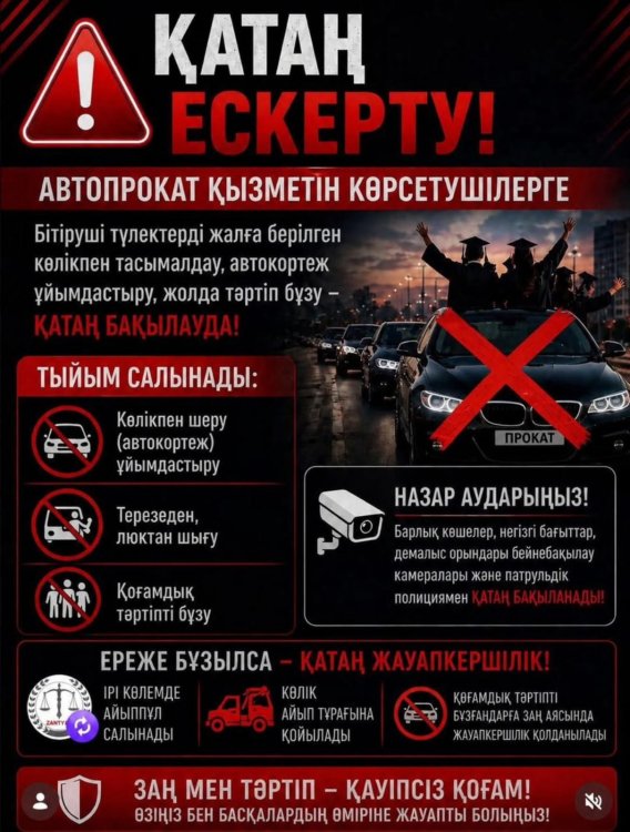 Құрметті ата-аналар, ұстаздар және бітіруші түлектер!