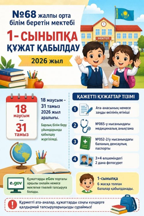 📣📣 АТА-АНАЛАР НАЗАРЫНА! 📣📣